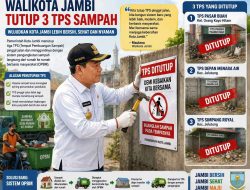 Program OPBM Diperkuat, Wali Kota Jambi Tutup Permanen Tiga TPS Strategis