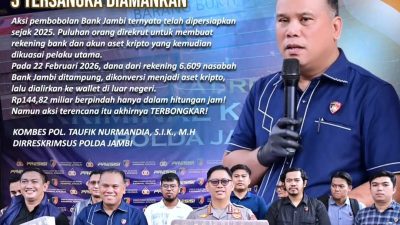 Polda Jambi Ungkap Kasus Raibnya Uang Nasabah Bank Jambi Rp.144,82 Milyar