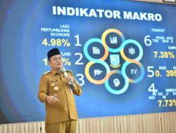 IKAD Kota Jambi Tertinggi se-Provinsi Jambi, Raih 6,75 pada 2025
