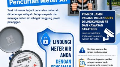 Waspada Pencurian Meter Air, Perumda Tirta Mayang Imbau Pelanggan Proaktif